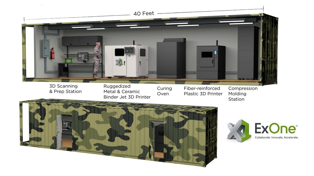 ExOne developing portable 3D Printing Factory in a shipping Container