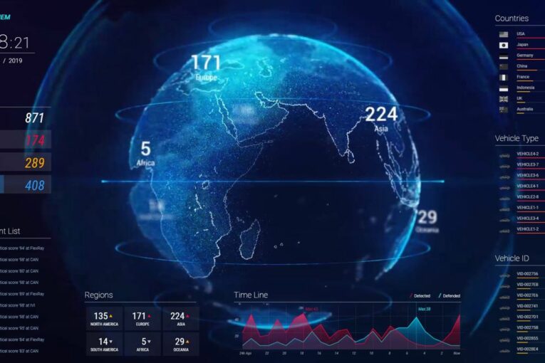 Panasonic and McAfee build Vehicle SOC to commercialise Vehicle Security Monitoring