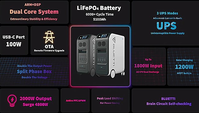 https://www.kickstarter.com/projects/bluetti/bluetti-ep500-and-ep500pro-the-new-era-of-home-backup-power