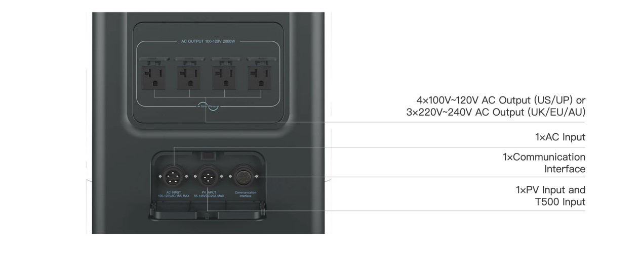 https://www.kickstarter.com/projects/bluetti/bluetti-ep500-and-ep500pro-the-new-era-of-home-backup-power