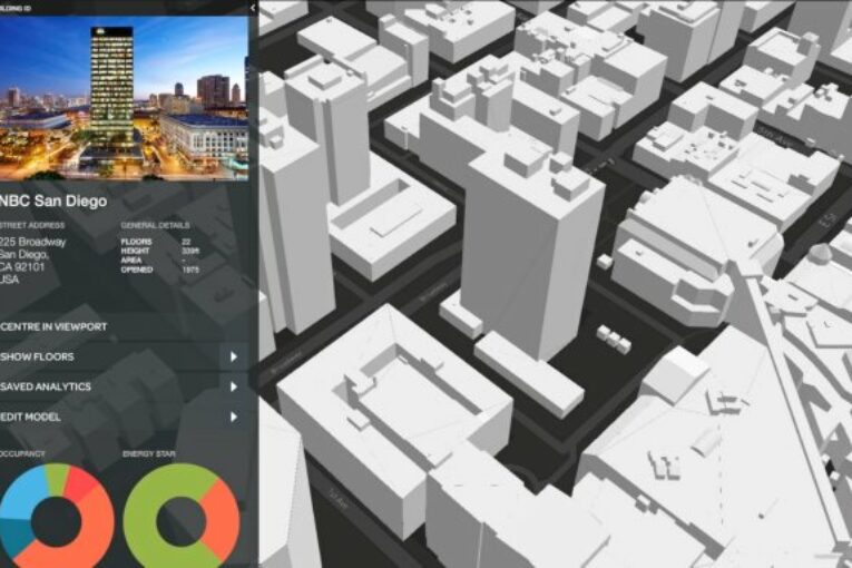 Invest in a sustainable future with Digital Twin technology