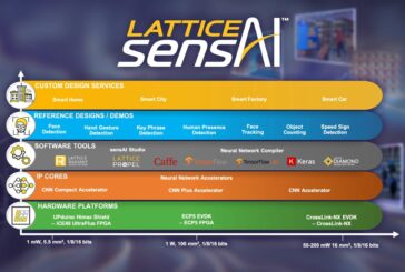 Lattice sensAI Solution Stack simplifies AI/ML Models on Smart Edge Devices