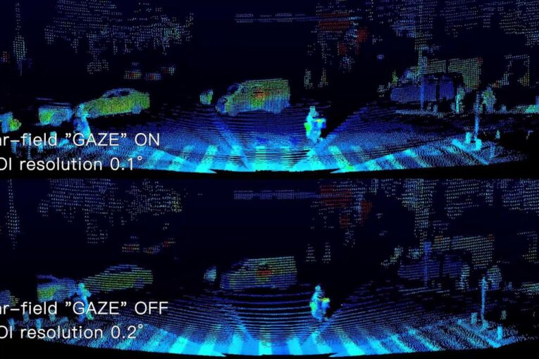 RoboSense unveils Smart LiDAR GAZE Function in new version of the RS-LiDAR-M1