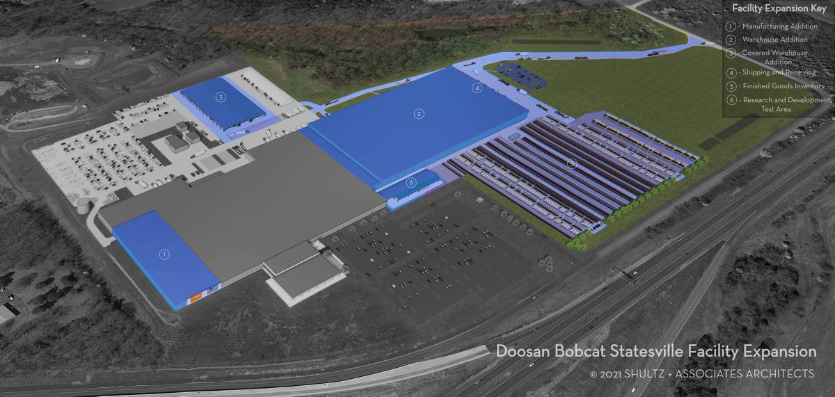 Doosan Bobcat charges ahead with $70m Manufacturing Campus in North Carolina