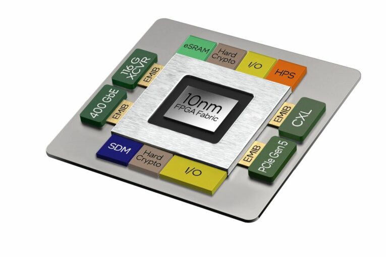 Intel virtual radio access network accelerates 5G and Edge Computing