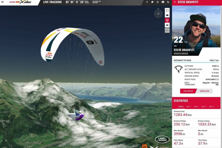 Red Bull X-Alps Competition Live Tracking App uses Esri ArcGIS Platform