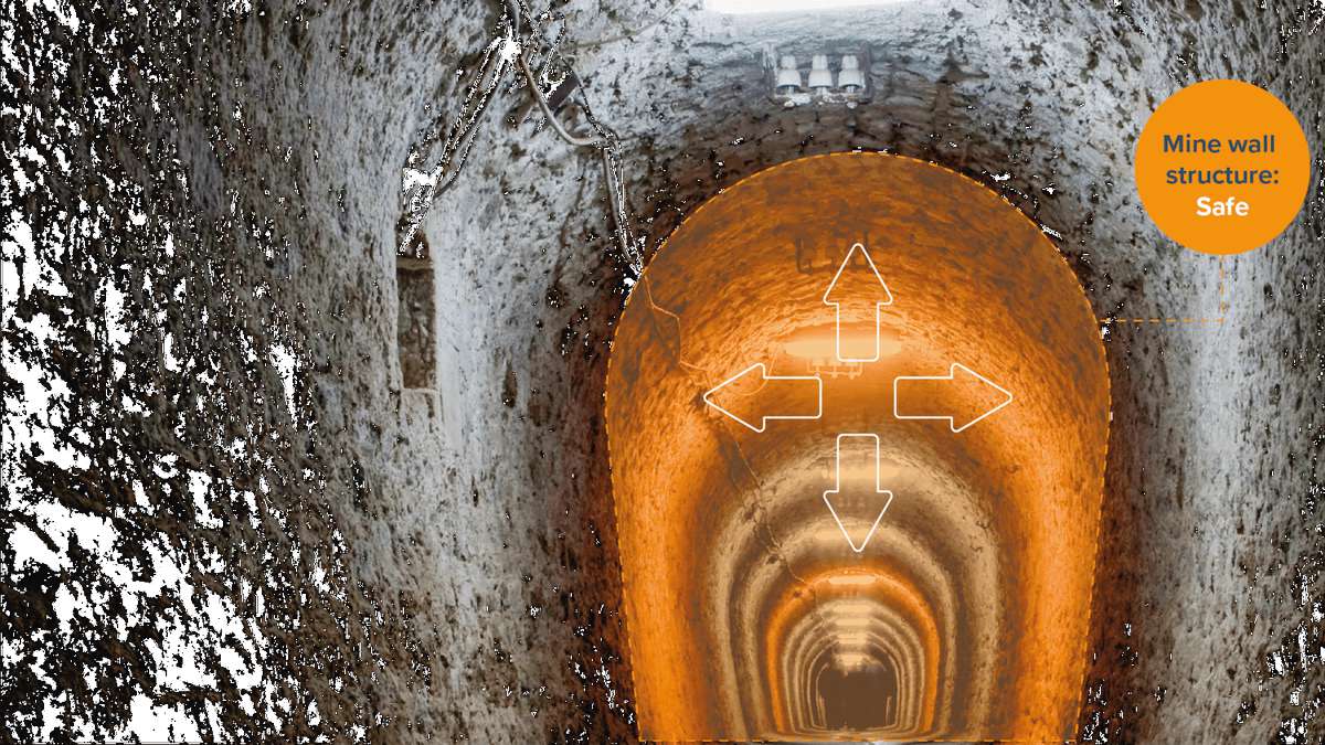 GeoSLAM launches new Underground Mining technology solutions