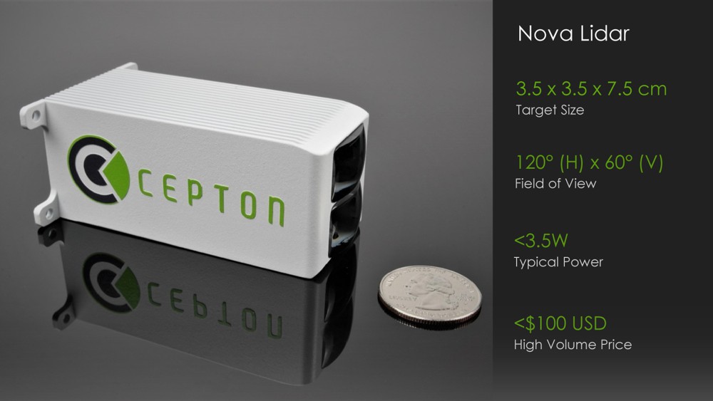 Cepton's pathbreaking miniature Nova lidar provides an attractive combination of performance, compactness, field of view coverage and affordability. ©Cepton Technologies, Inc.