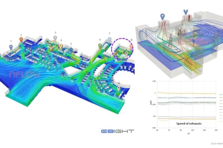 E8IGHT accelerates Smart Cities with NDX Pro Digital Twin technology