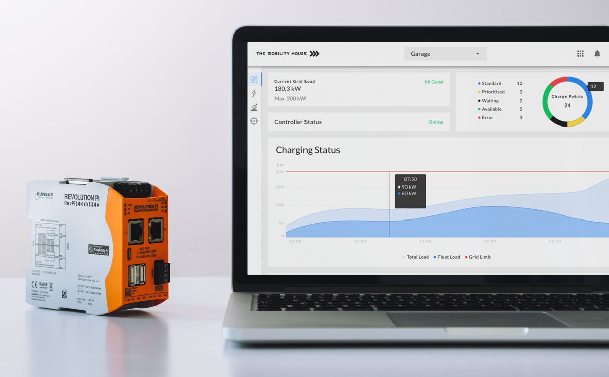 AlphaStruxure and The Mobility House accelerate US Fleet Electrification