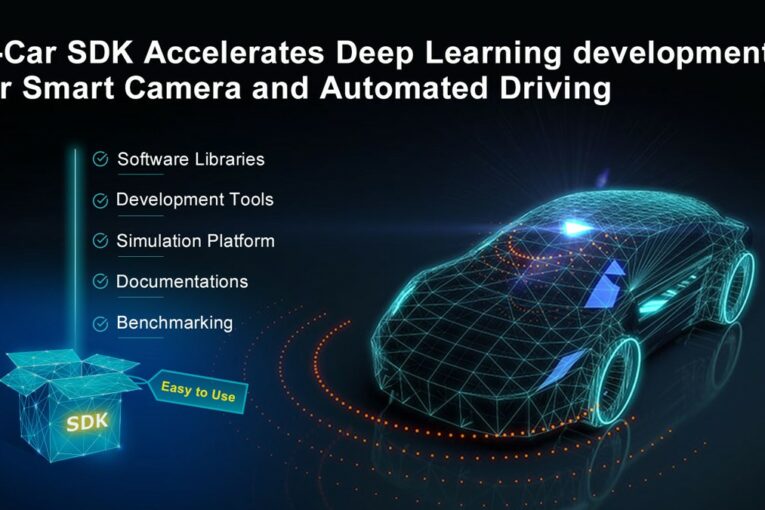 Renesas R-Car SDK accelerates ADAS Deep Learning for Automated Driving