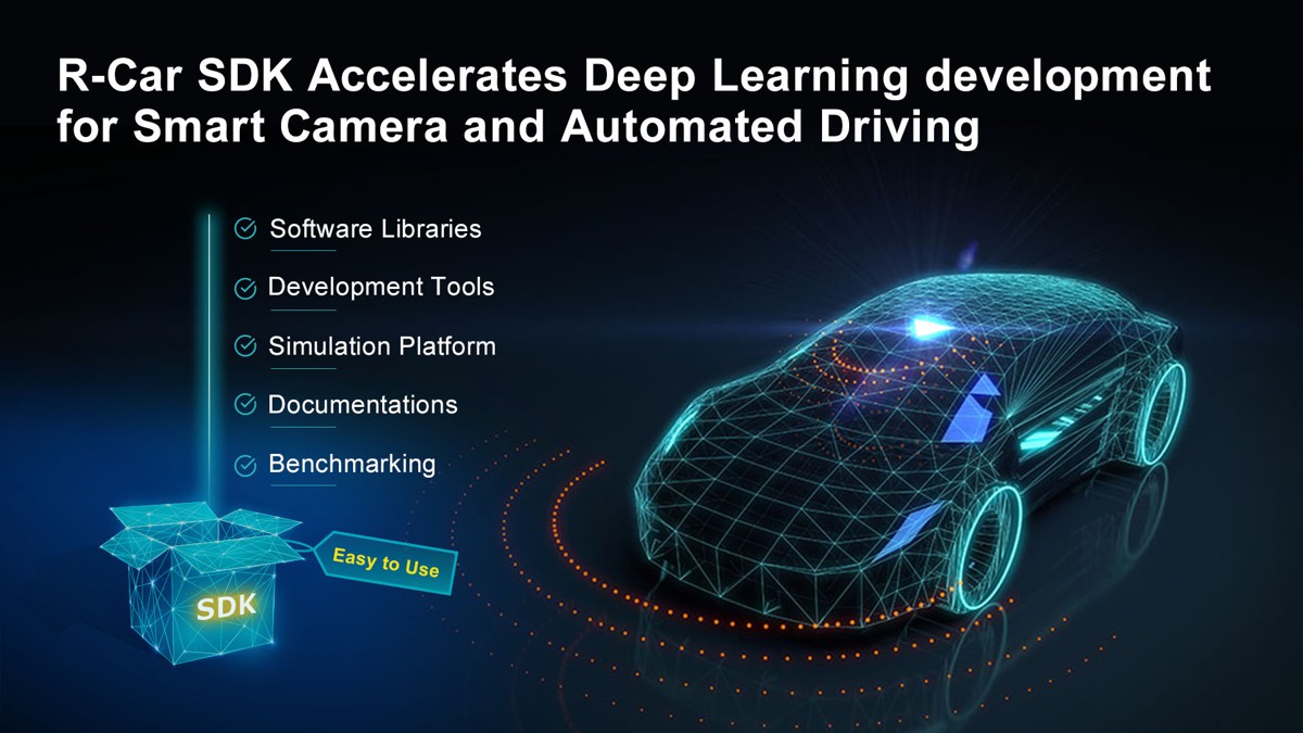 Renesas R-Car SDK accelerates ADAS Deep Learning for Automated Driving