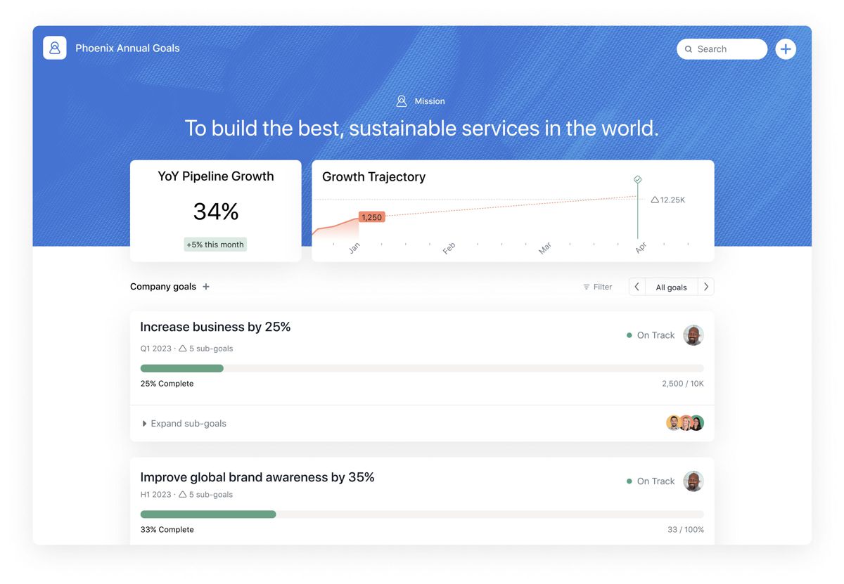 Asana is evolving its Goals offering with a new Goals API connecting goals with data and insights from mission-critical tools to monitor impact and inform executive decisions.