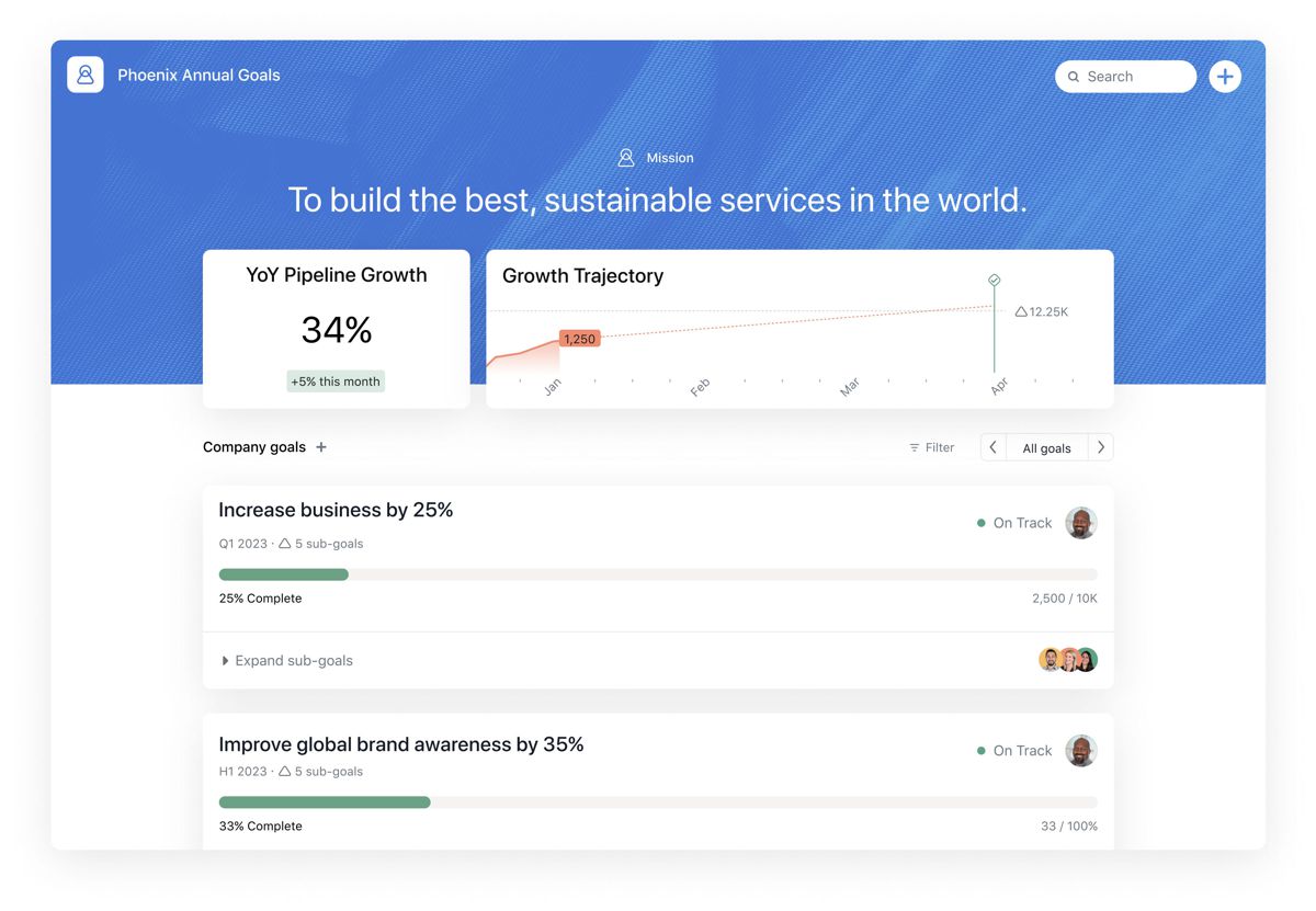 asana enterprise work graph builder crmmccracken