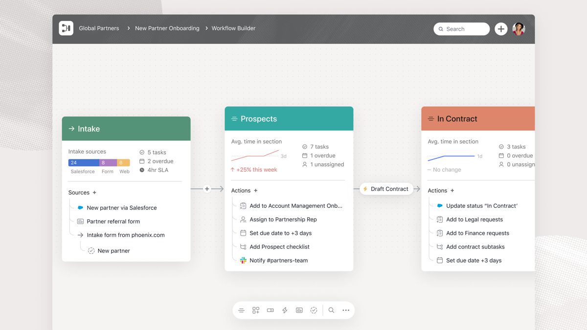 With Asana’s new Workflow Builder, anyone can create workflows, no coding required. This point-and-click tool builds and automates all the steps in a workflow and provides insights to optimize over time.