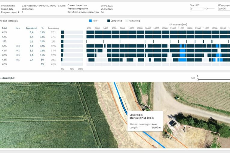 AI Surveyor™ delivers near real-time Business Intelligence Platform