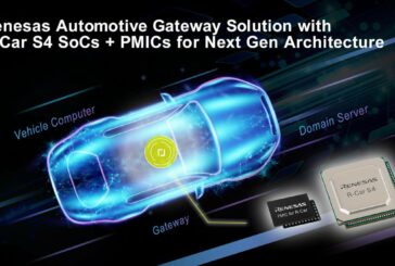Renesas unveils Automotive Gateway Solution and supports ISO/SAE 21434 Standard