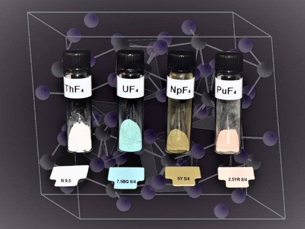 Actinide tetrafluoride powders of thorium, uranium, neptunium, and plutonium display a range of colors, hinting at the variability in their electronic structures. Color swatches shown here are labeled according to the Munsell system - Image courtesy of Stephanie King, Pacific Northwest National Laboratory.