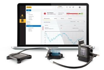 Fluke Reliability solution delivers Batteryless Machine Condition Monitoring