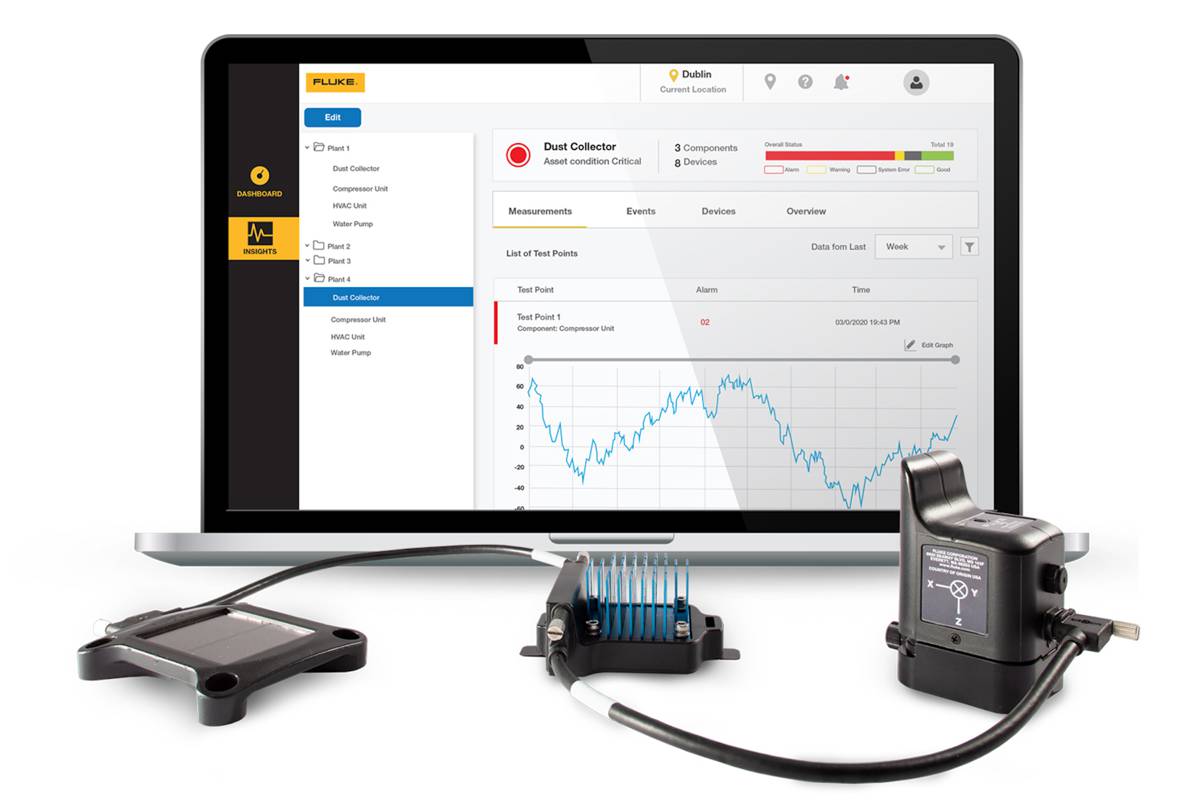 Fluke Reliability solution delivers Batteryless Machine Condition Monitoring