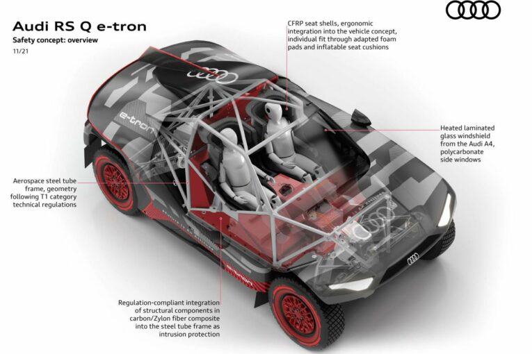 Audi RS Q e-tron sets high-voltage safety standards at the Dakar Rally