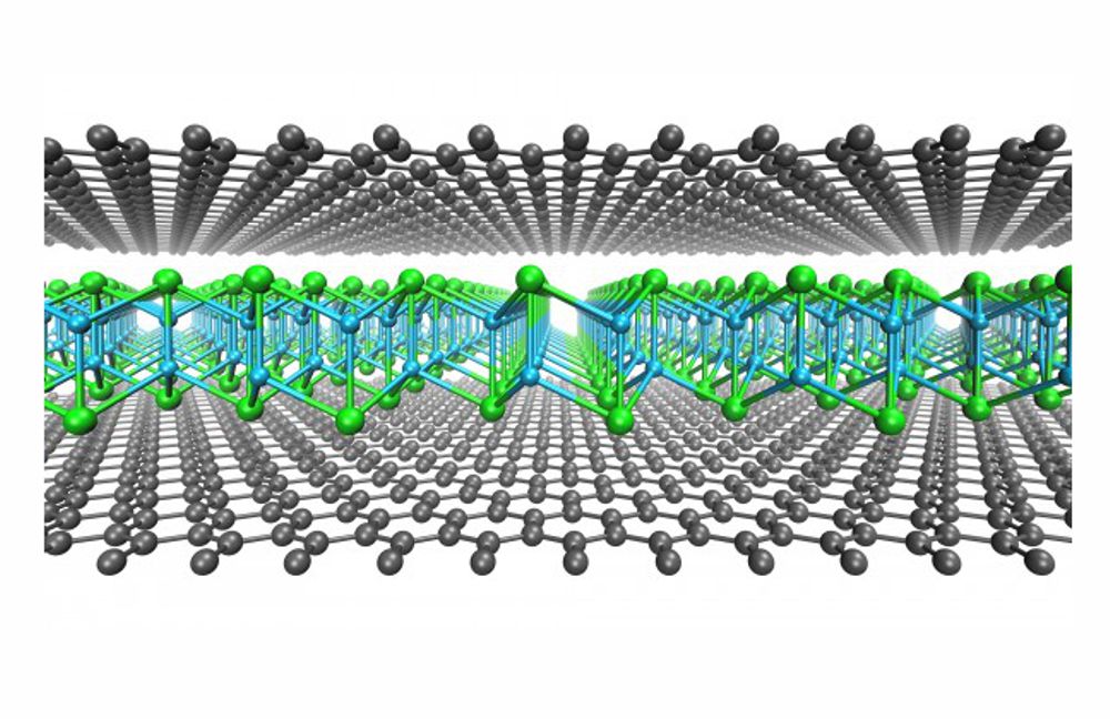 Graphene sandwich makes the Impossible Material possible