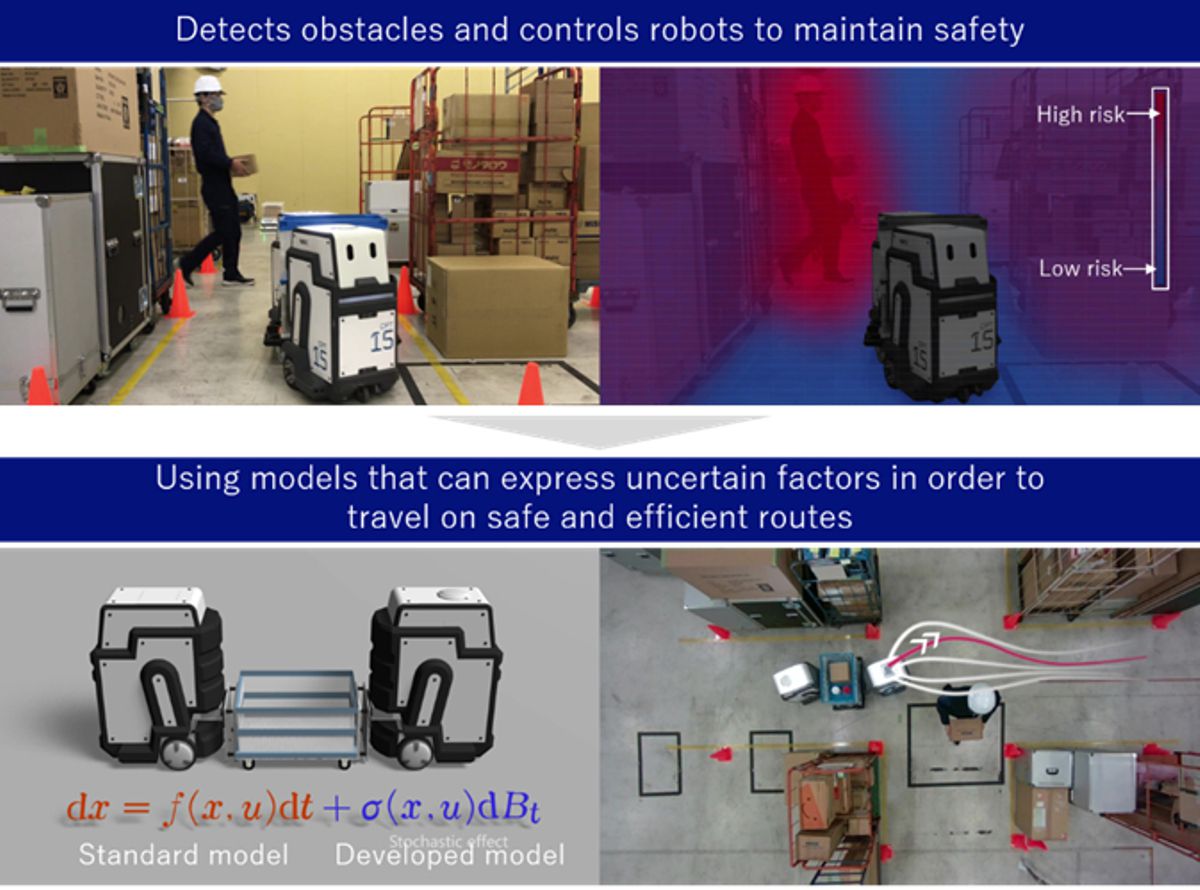 NEC develops Autonomous Mobile Robot Control Technology