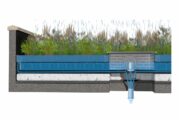 ACO's patented blue roof attenuation system to be showcased at Futurebuild 