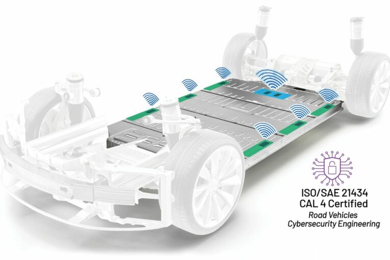 Analog Devices achieves Cybersecurity Qualification for Battery Management System