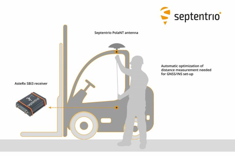 GNSS/INS integration made easier and faster with Septentrio RxLeverArm