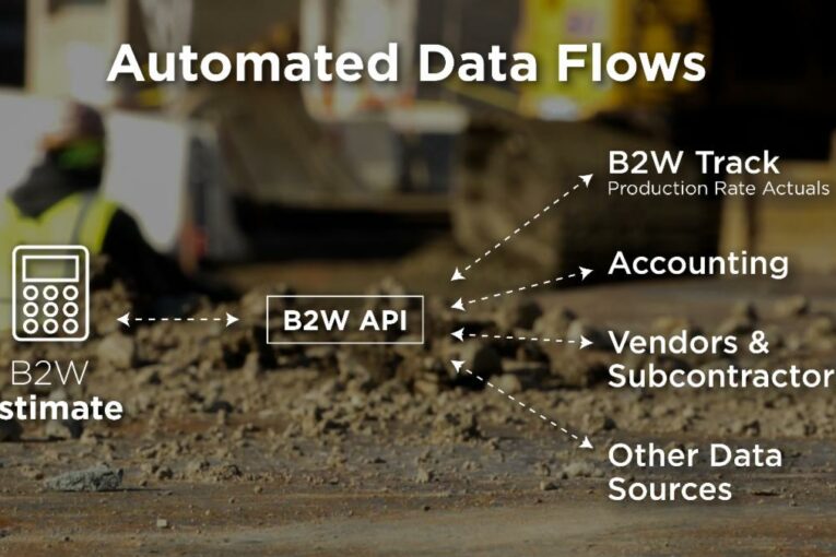 B2W increases estimating speed and accuracy with new API capabilities
