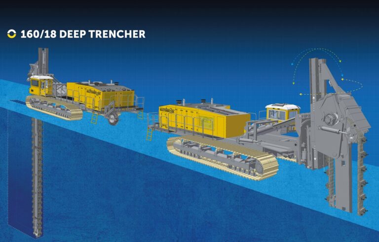 Mastenbroek showcasing their largest ever Trencher at bauma 2022