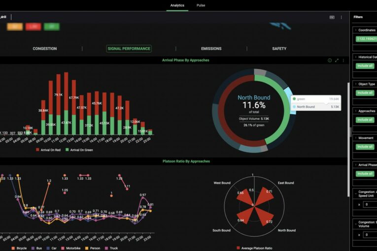 AEye and GridMatrix to provide in-depth Data Collection and Visualization Solutions