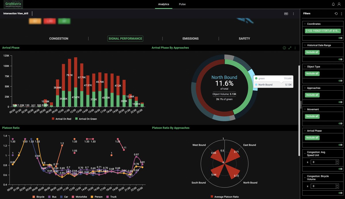 AEye and GridMatrix to provide in-depth Data Collection and Visualization Solutions