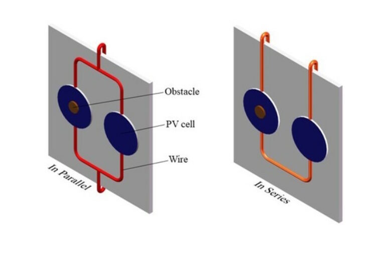 Shadows effect Solar Cells connected in Series