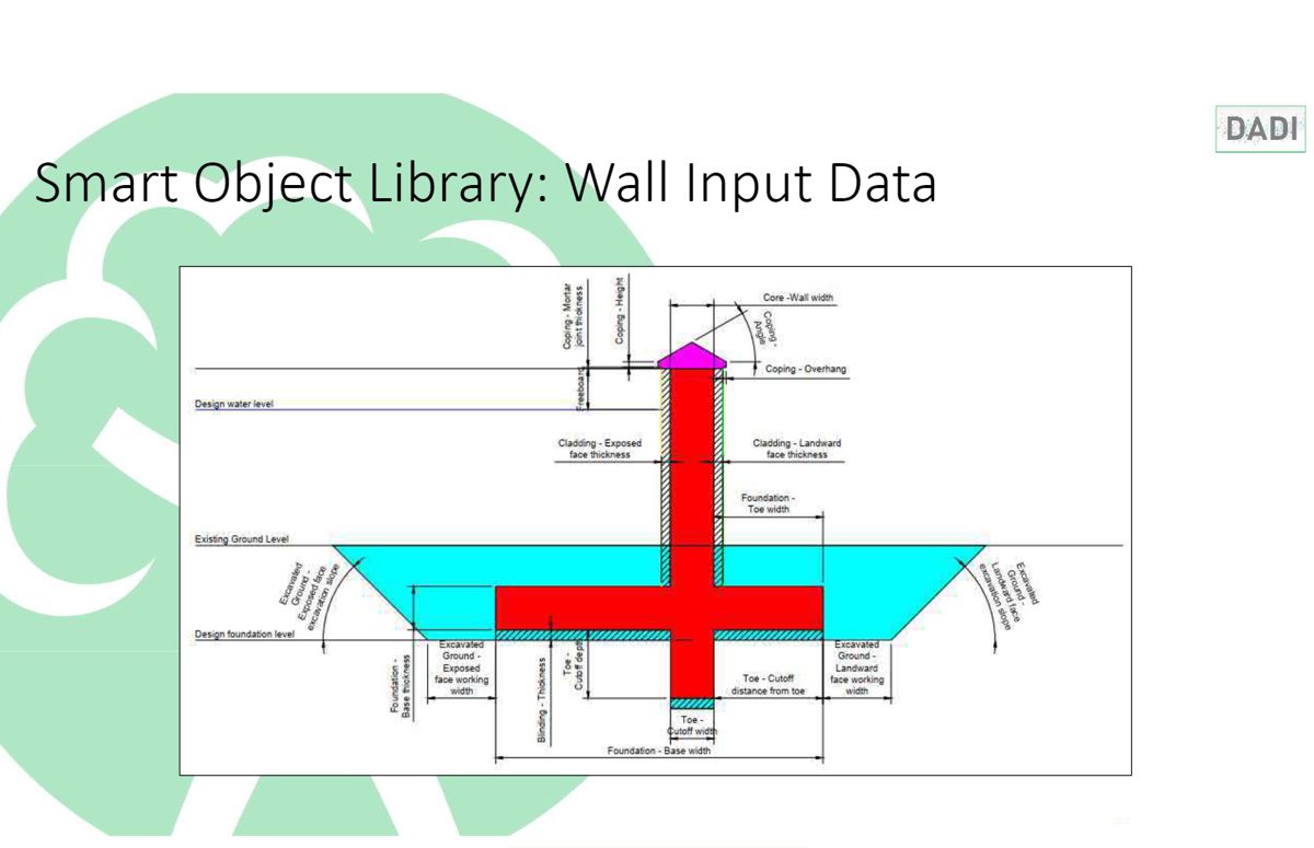 Image courtesy of Mott MacDonald