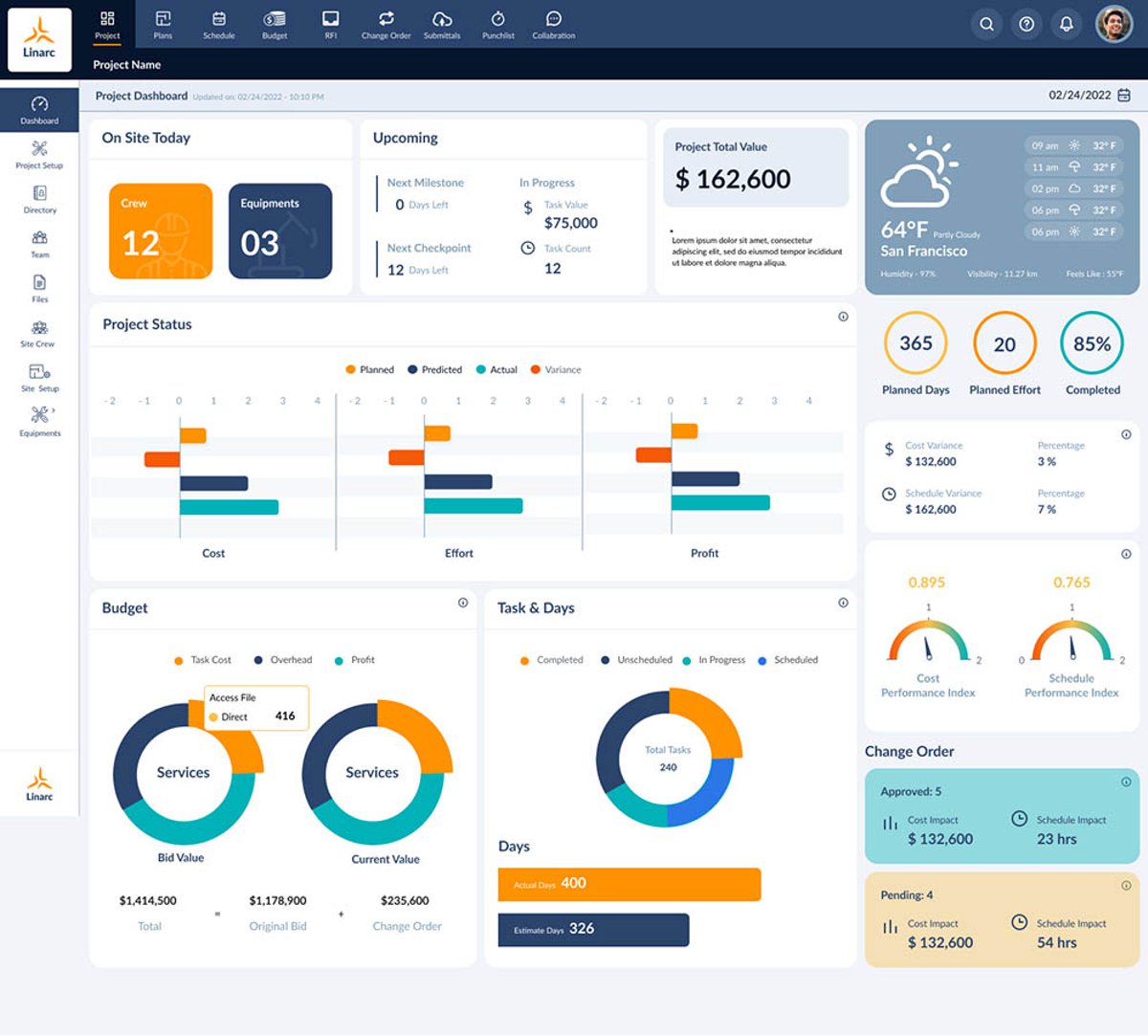 Linarc launches cloud-based Construction Project Management Software