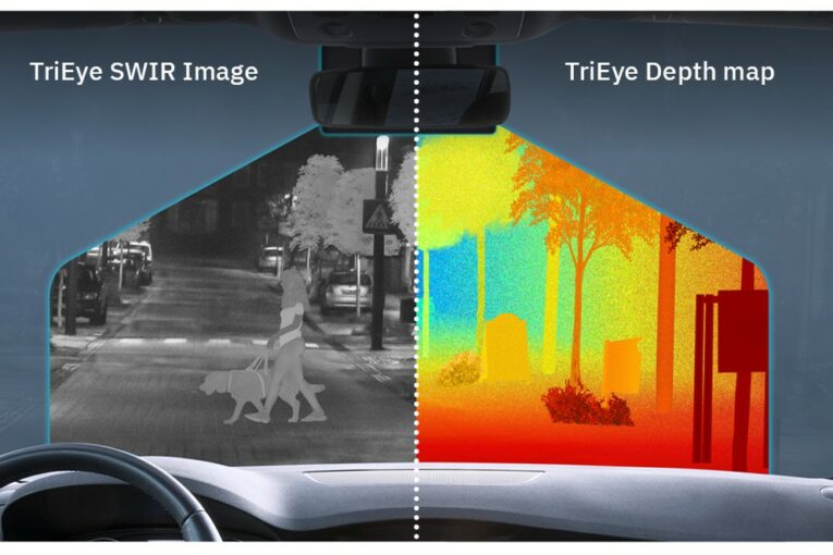 New TriEye Technology to revolutionize Automotive Imaging