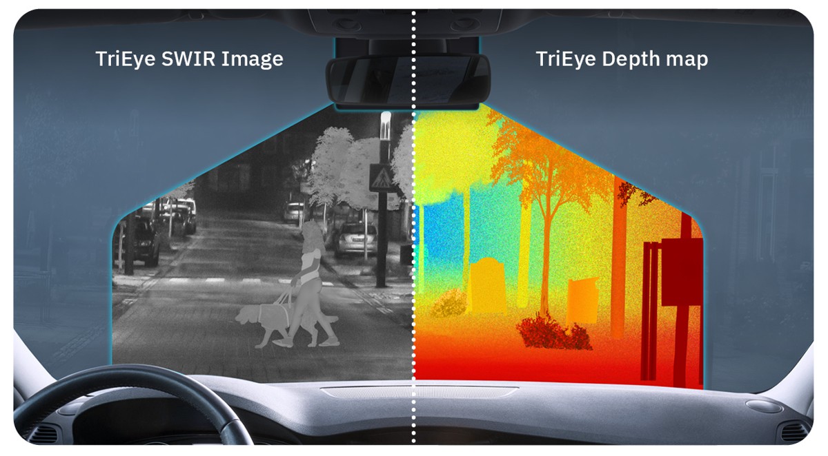 New TriEye Technology to revolutionize Automotive Imaging