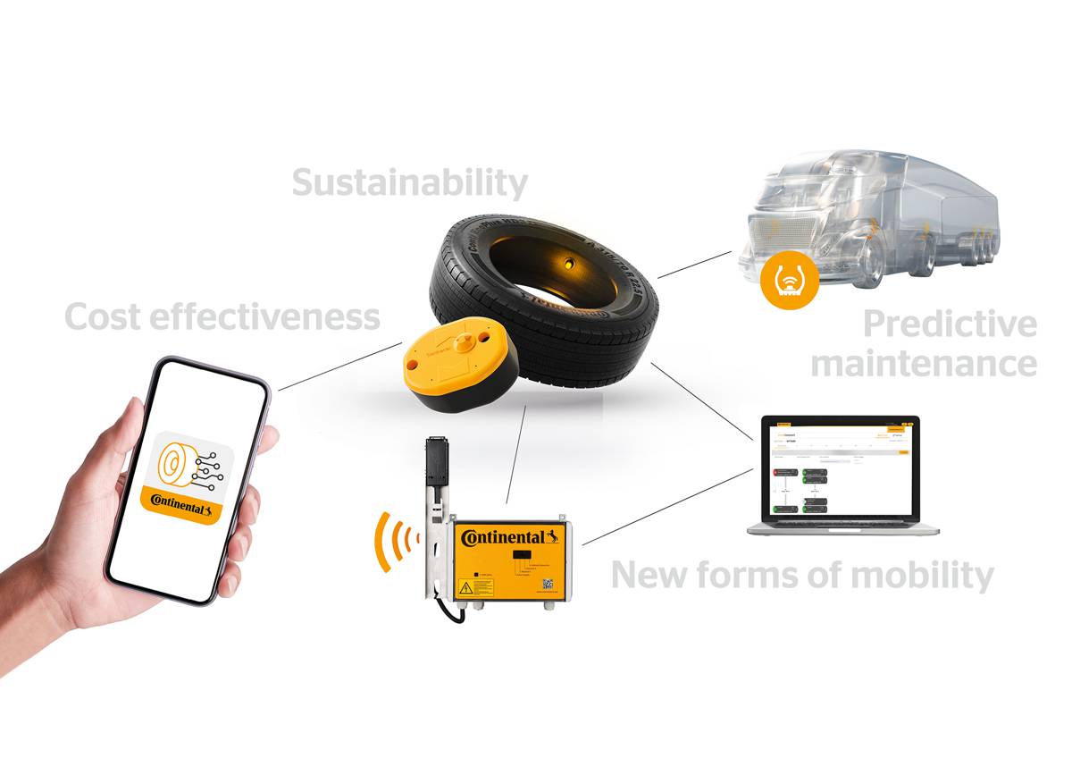 Digital solutions from Continental: ContiConnect for digital tyre management.