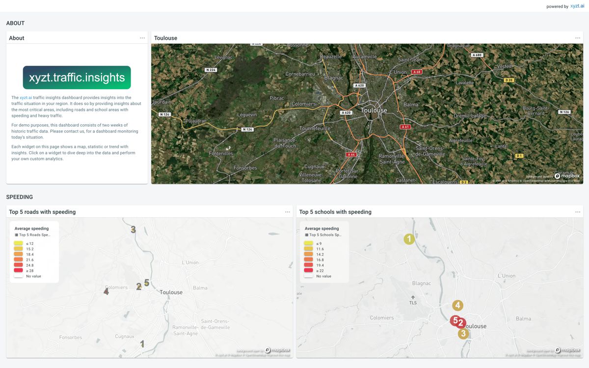 xyzt.traffic.insights helps municipalities improve road safety and traffic emissions