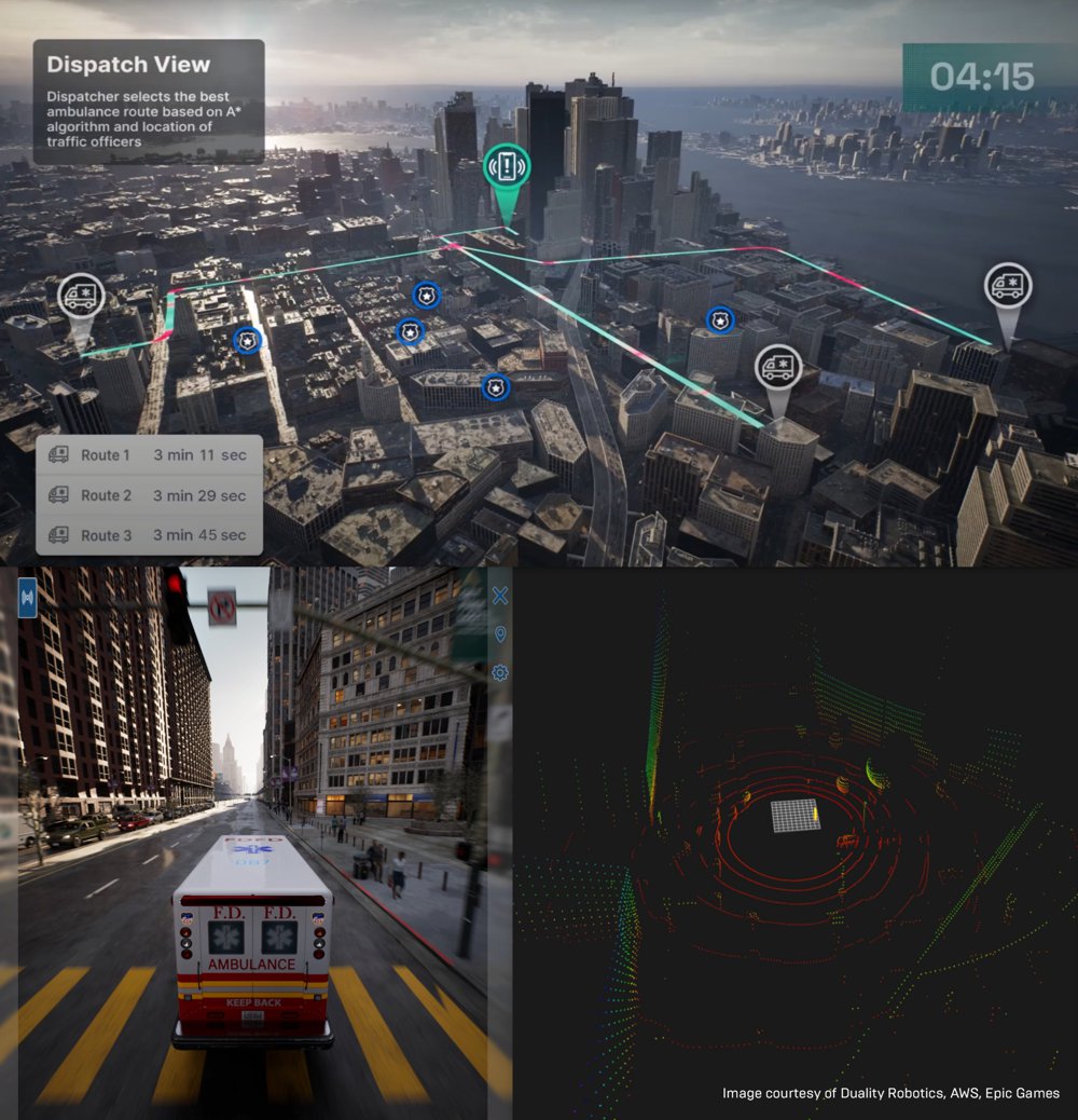 Duality Robotics and AWS explore True City-Scale Simulation