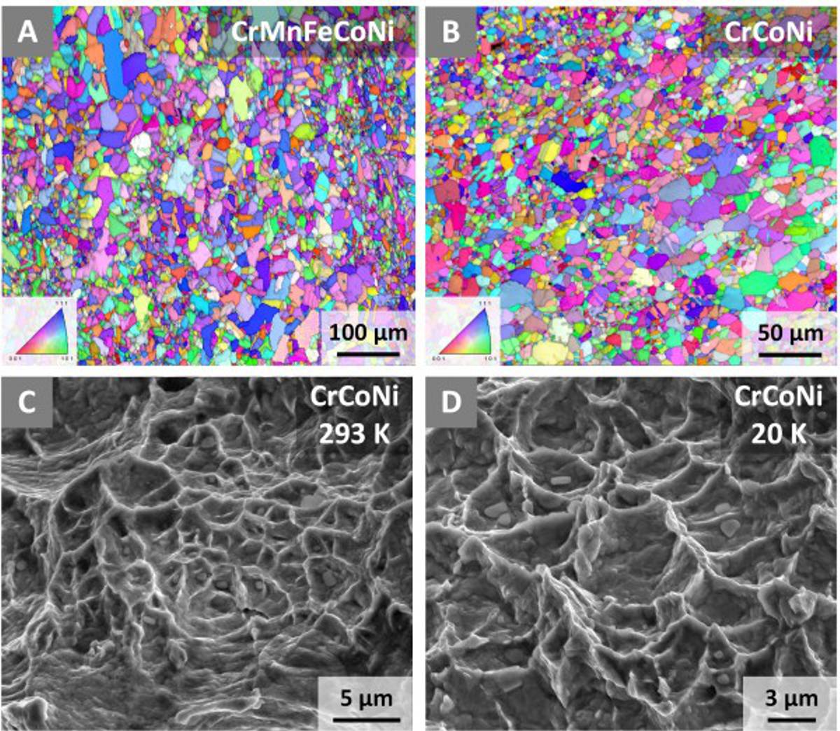 Credit: Robert Ritchie/Berkeley Lab These images, generated from scanning electron microscopy, show the grain structures and crystal lattice orientations of (A) CrMnFeCoNi and (B) CrCoNi alloys. (C) and (D) show examples of fractures in CrCoNi at 293 K and 20 K, respectively.