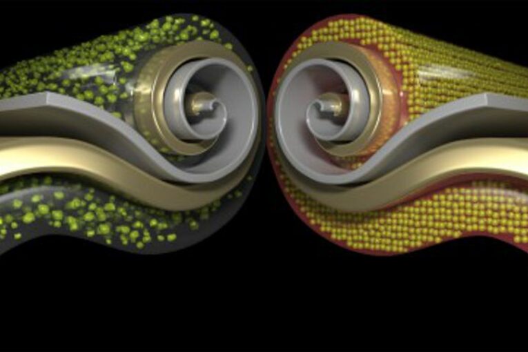 New manufacturing process promises cheaper and better Li-ion Battery Cathodes
