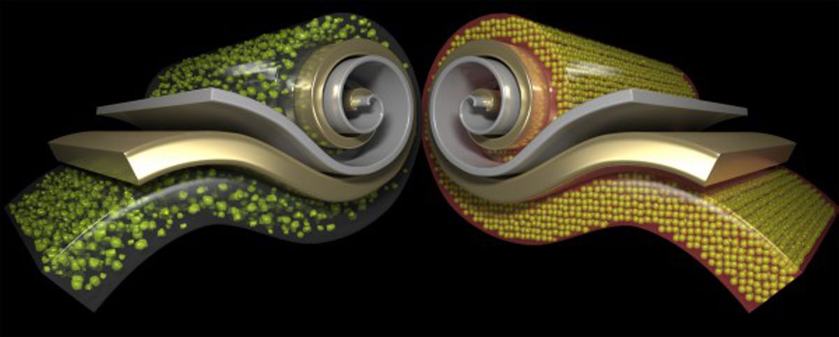Credit: ORNL, U.S. Dept. of Energy Researchers have developed a new hydrothermal synthesis method that makes a cobalt-free cathode material with more uniform, round, tightly packed particles, shown at right, than is common in today’s cathodes, shown at left, maintaining more stability throughout a charging cycle.