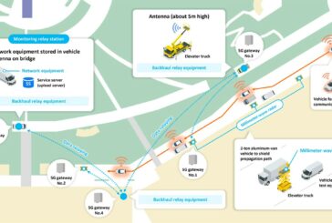 Panasonic and Yokohama City testing Beyond-5G Network for Autonomous Vehicles