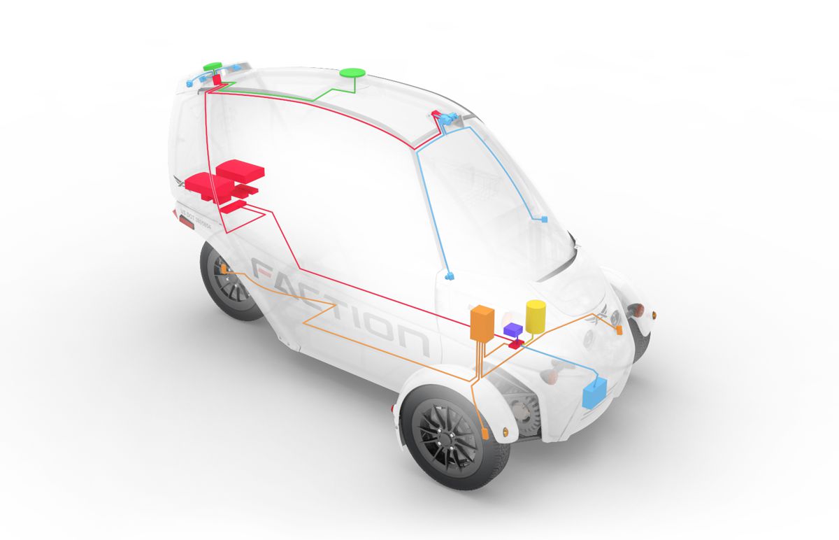 Faction simplifies Self-Driving Systems with DriveLink and TeleAssist Technologies