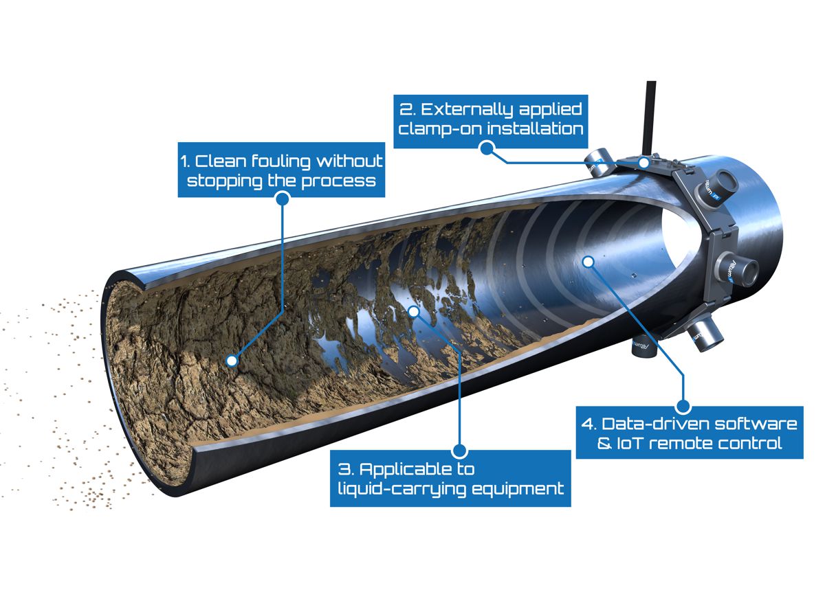 Chevron Technology Ventures selects Altum Technologies for Catalyst Program