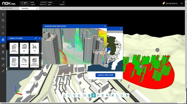 South Korean E8IGHT expanding NFLOW Digital Twin Technology across industries