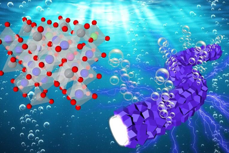 Hydrogen from Water